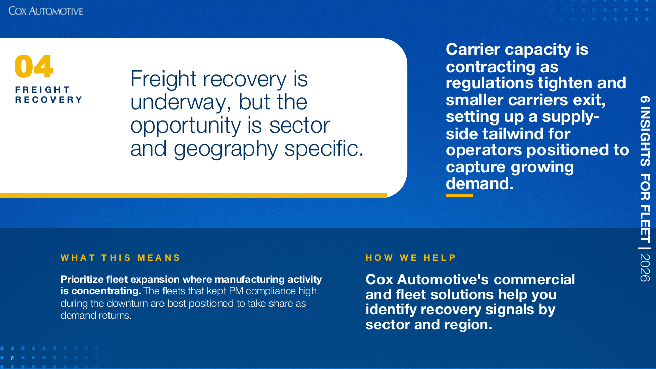 Freight recovery is underway but the opportunity is sector and geography specific